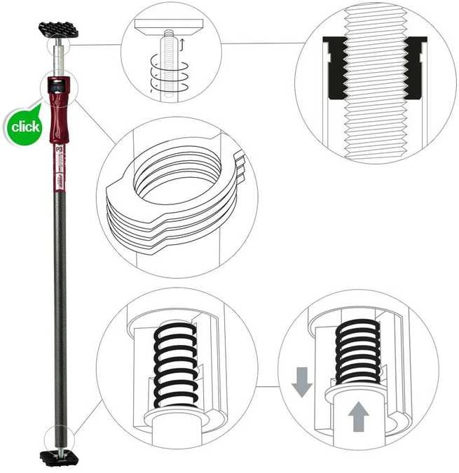   Piher Teleskopinė atrama Multi-prop P3 155-290cm. Max 300/450kg