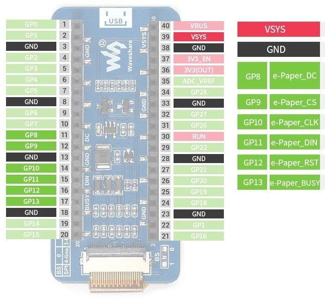 2.13” E-Paper E-Ink ekranas 212x104px, SPI, 3 spalvų, skirtas Raspberry Pi Pico, Waveshare 19588