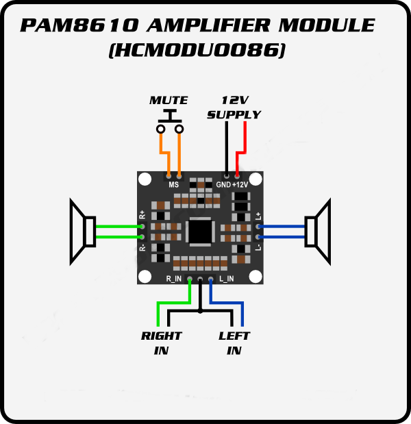 Oem 2x15W PAM8610 audio stiprintuvas
