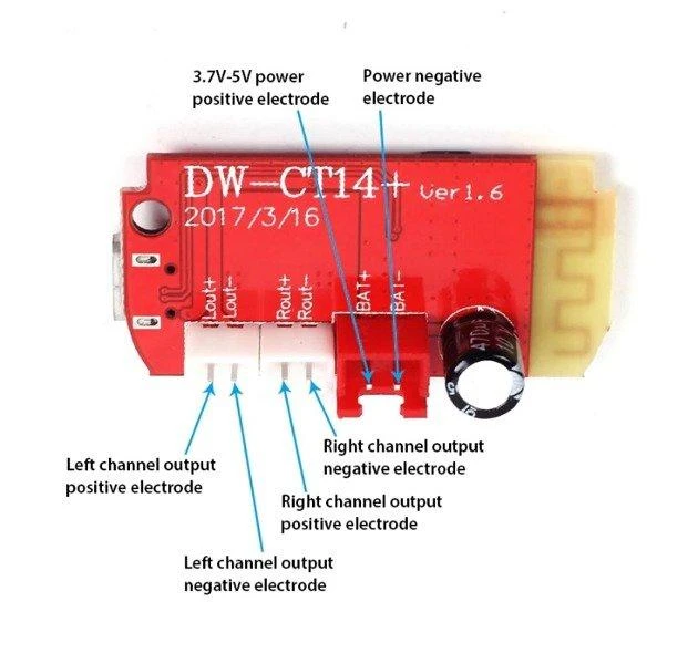 Oem 2x3W garso stiprintuvo modulis - su Bluetooth - DW-CT14+