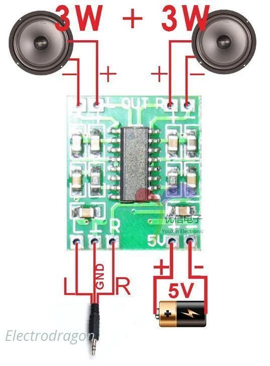 Oem 2x3W PAM8403 Audio Stiprintuvas