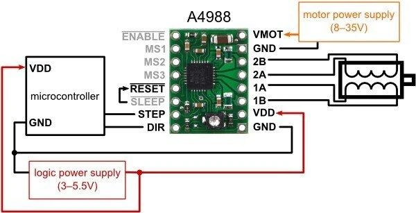 Eurolight A4988 - RepRap 35V / 2A žingsninio variklio valdiklis - Pololu 1182