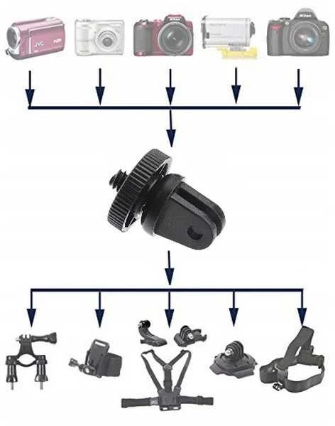 Oem Adapteris – laikiklis go pro – 1/4 colio – nuotraukų laikiklis