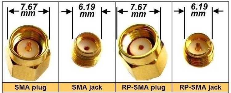 Oem Adapteris -RP- SMA kištukas prie SMA lizdo - adapteris 1 vnt