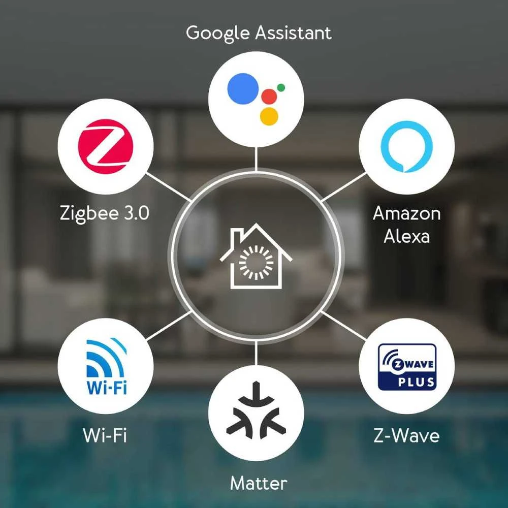 Aeotec išmaniųjų namų šakotukas – veikia kaip „SmartThings“ šakotukas, ES, Z-Wave, Zigbee 3.0, WiFi | AEOTEC | Išmaniųjų namų šakotukas | GP-AEOHUBV3EU | Z-Wave, Zigbee 3.0, WiFi
