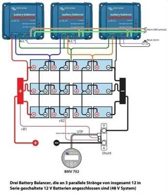 Akumuliatorių balansuoklis 2x12V akumuliatoriams sujungtiems nuosekliai arba lygiagrečiai Victron Energy