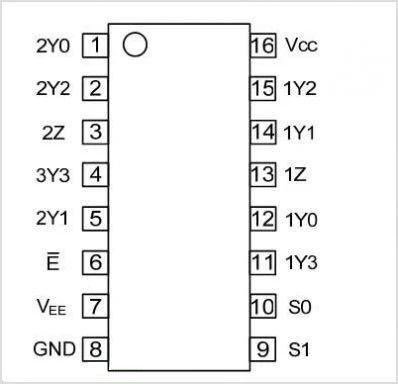 4052 multiplekserio kaiščių schema