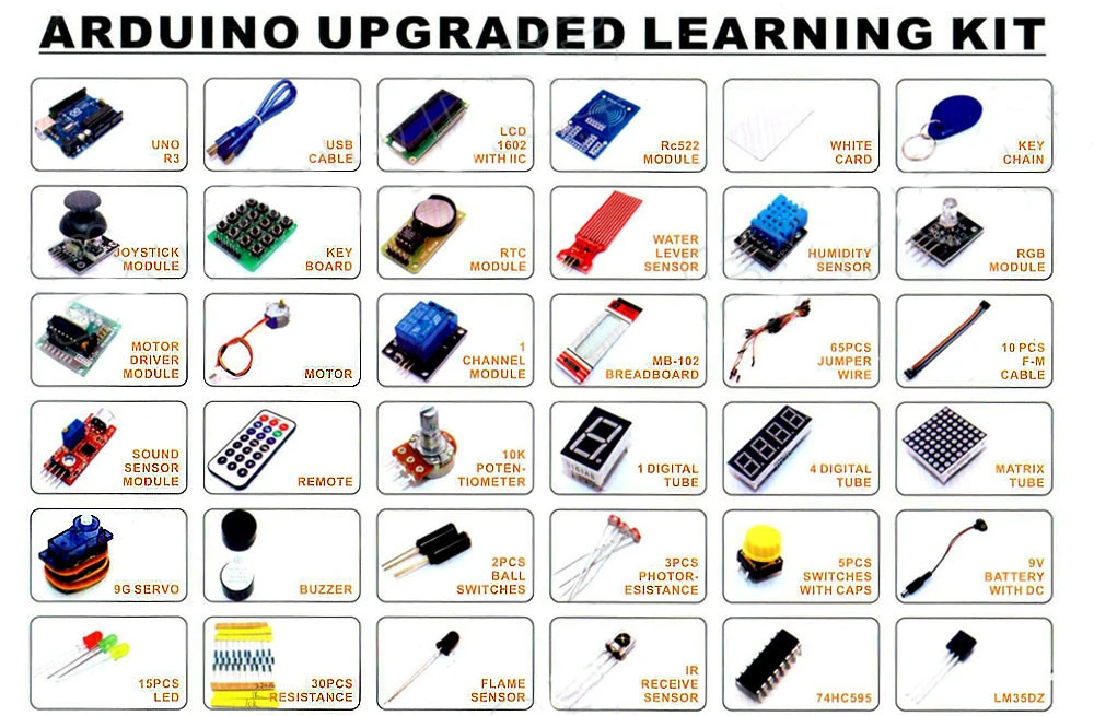 Arduino edukacinis rinkinys su komponentų sąrašu