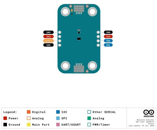 Arduino Modulino ilgintuvas - I2C signalo stiprintuvas - LTC4311 - Qwiic - ABX00174