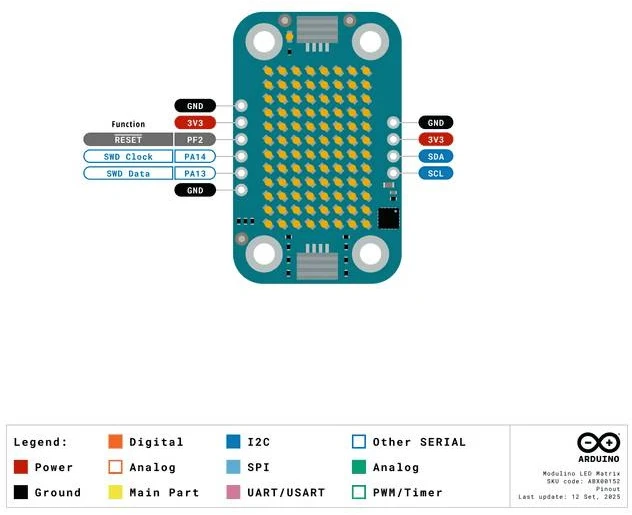 Arduino Modulino LED matrica - programuojama LED matrica 8x12 - Qwiic - ABX00152