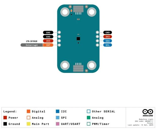 Arduino Modulino Light – šviesos, spalvos ir IR jutiklis – Qwiic – ABX00111
