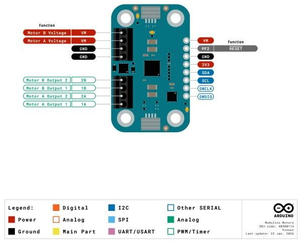Arduino Modulino Motors – dviejų kanalų variklio valdiklis 5V-24V/3.8A – MAX2221 – Qwiic – ABX00114