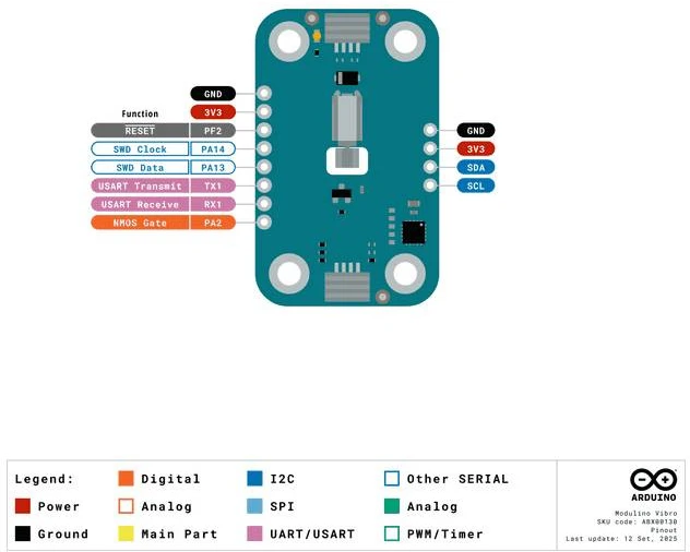 Arduino Modulino Vibro - vibracijos variklis - Qwiic - ABX00130