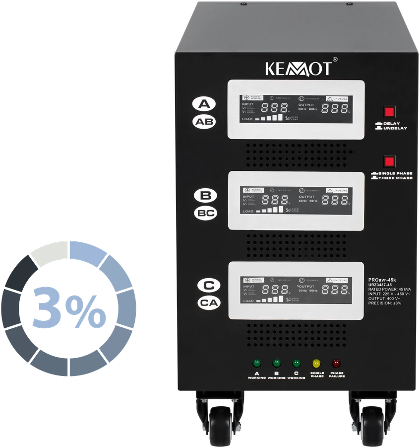 Automatinis trifazis įtampos reguliatorius KEMOT PROavr-45k