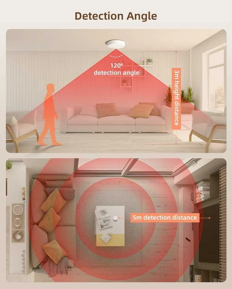 Avatto Judesio ir būvio jutiklis, paviršinis, Wi-Fi, mikrobangų, maitinamas USB 5V, TUYA / Smart Life