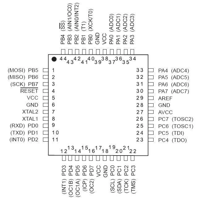 Oem AVR mikrovaldiklis - ATmega16A-AU SMD