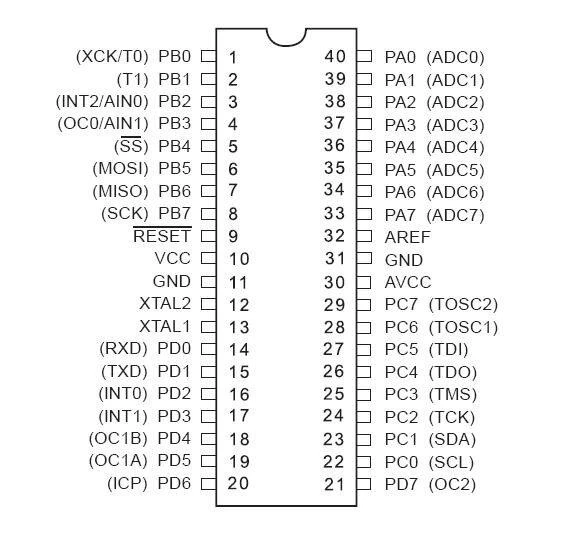 Generic AVR mikrovaldiklis - ATmega16A-PU - DIP
