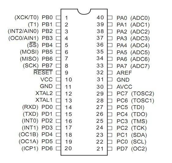 Generic AVR mikrovaldiklis - ATmega32A-PU - DIP