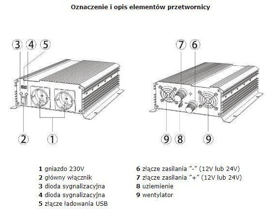 AZO Digital 24VDC / 230VAC IPS-2000 2000W keitiklis - automobilis