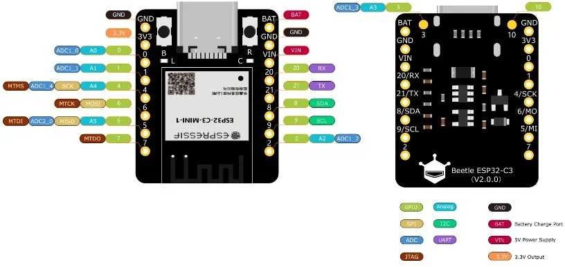 Beetle ESP32 - C3 RISC-V - su Espressif ESP32-C3 RISC-V mikrovaldikliu - WiFi - Bluetooth - DFRobot DFR0868