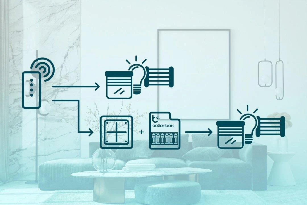 BleBox simpleRemote – nuotolinio valdymo pultelis uWiFi valdikliams – baltas
