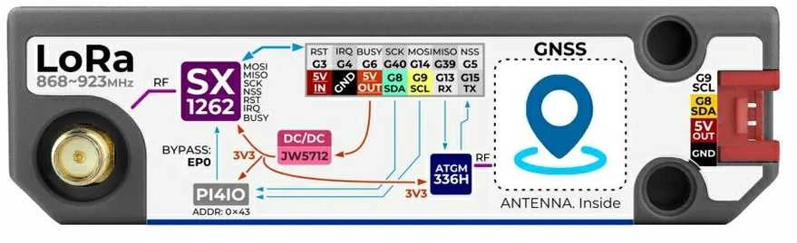 Cap LoRa 1262 modulis su jungčių schema