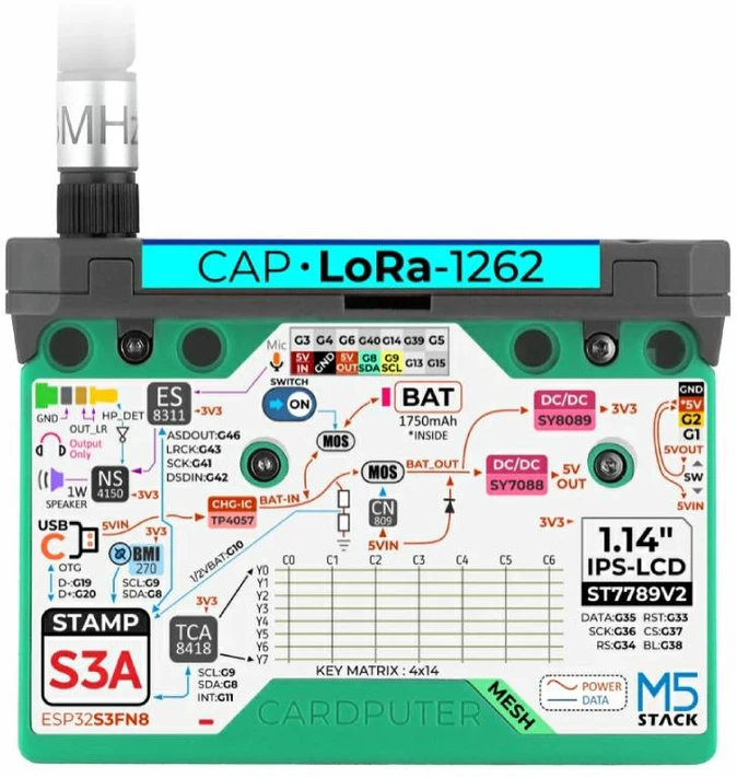 Cardputer Mesh rinkinys, skirtas Meshtastic – nešiojamam LoRa Mesh kompiuteriui su GPS – M5Stamp S3A – ESP32-S3FN8 – M5Stack K152