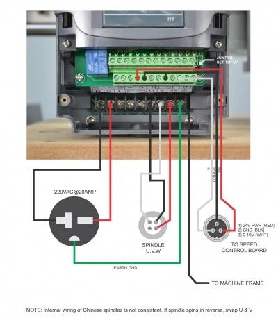Grąžtas Huanyang CNC Spindle Variklis 2.2kW ER20 230VAC rinkinys