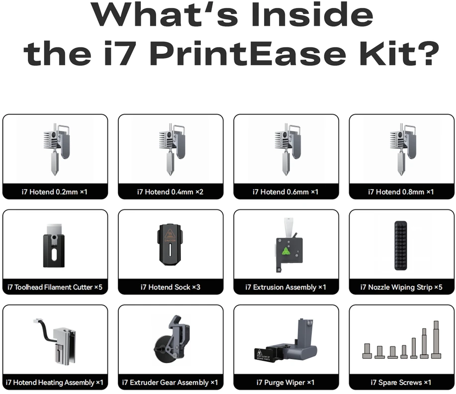 Creality SPARKX i7 PrintEase rinkinys