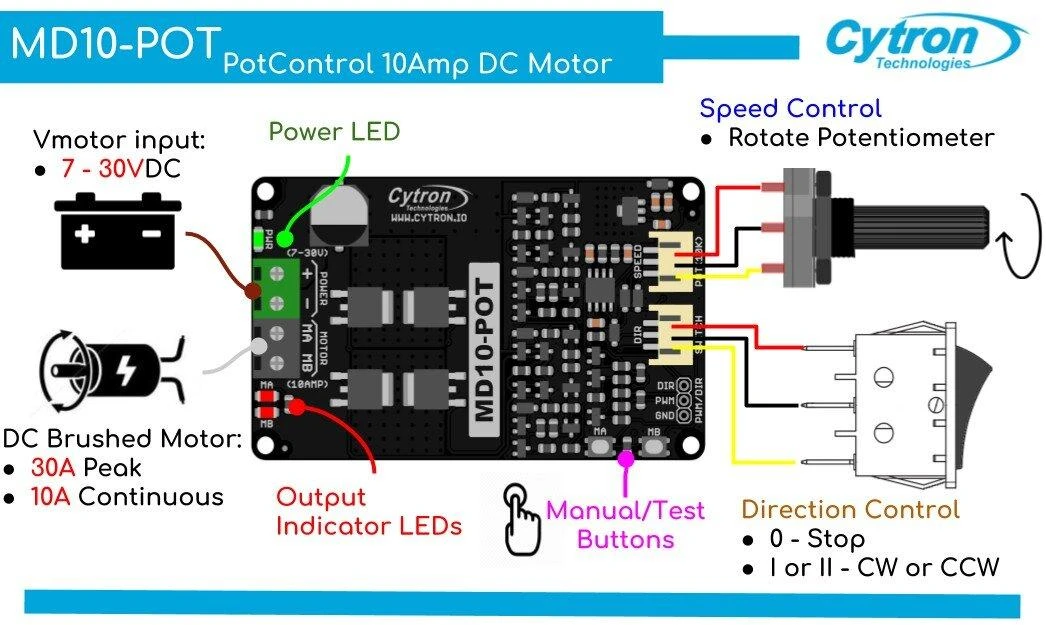Cytron MD10-POT - DC variklių valdiklis 30V/10A + jungiklis + potenciometras