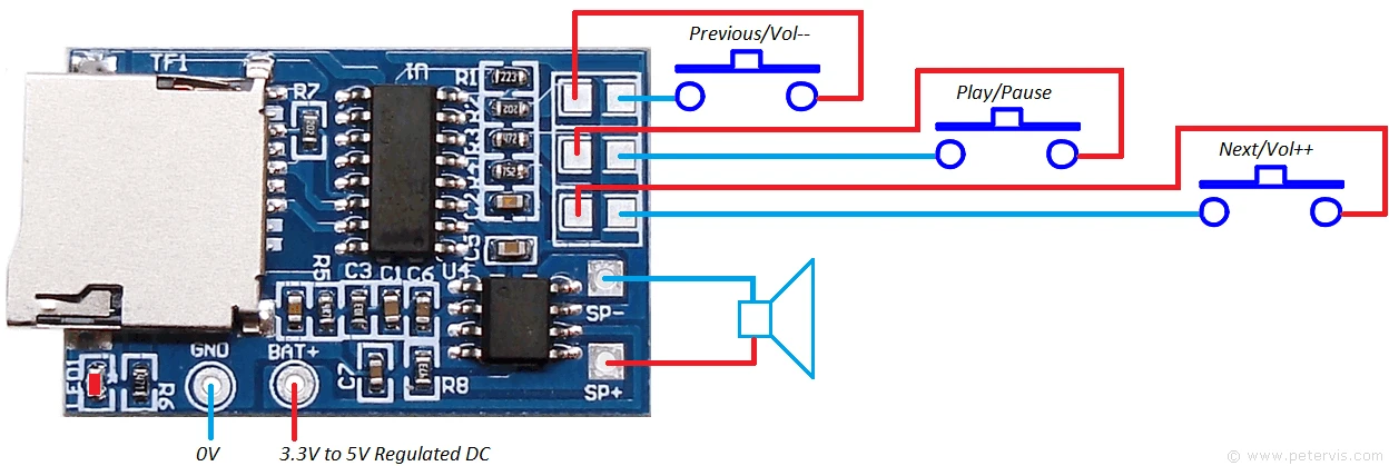 Oem 3.7V-5V Micro SD MP3 Keitiklio Modulis aprašymas - Prekės nuotrauka