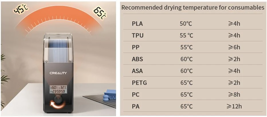 3D plastiko džiovintuvas 2.0 reguliuojama temperatūra 45℃-65℃ CREALITY aprašymas - Prekės nuotrauka
