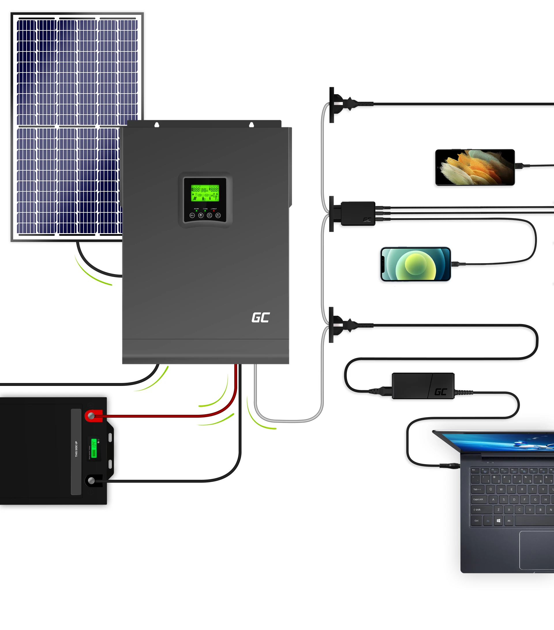 Green Cell Žalias Cell Žalias Cell saulės energijos inverteris su MPPT saulės įkrovikliu 48VDC 230VAC 3000VA/3000W aprašymas - Prekės nuotrauka