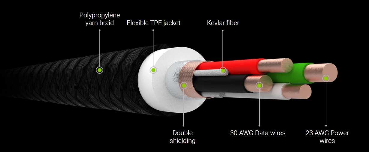 Green Cell Žalias Cell Žalias Cell USB-C kabelių komplektas 3x QC 3.0 0.3 m 1.2 m 2 m aprašymas - Prekės nuotrauka