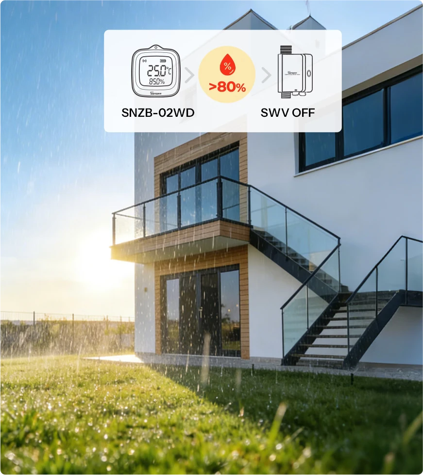 Išmanusis vandens vožtuvas su srauto matuokliu Sonoff SWV-ZFE aprašymas - Prekės nuotrauka