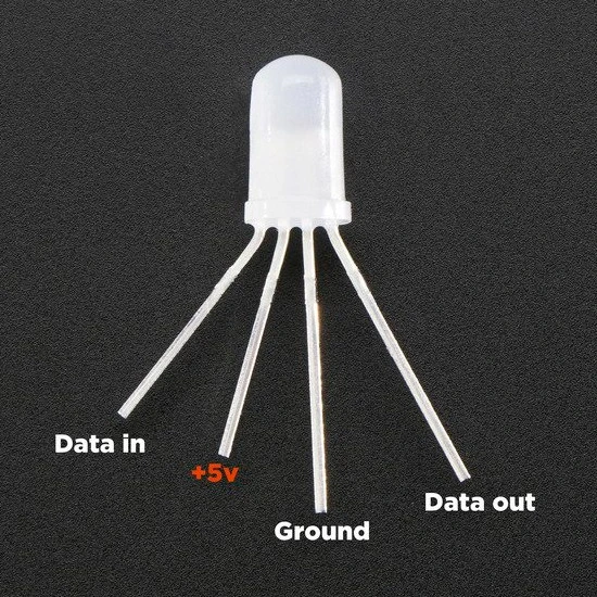 LED diodas Adafruit NeoPixel WS2812B 5mm - 5vnt. aprašymas - Prekės nuotrauka