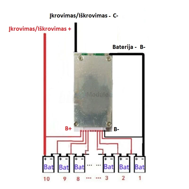 Oem Li-ion ličio baterijų 18650 įkrovimo modulis su apsauga 10S 15A aprašymas - Prekės nuotrauka