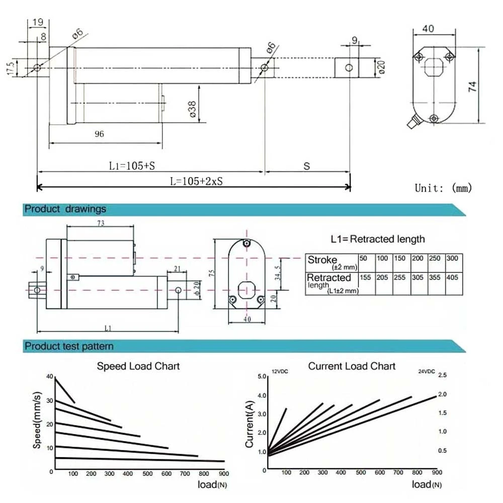 Oem Linijinė pavara 500N 50KG 20mm/s 12V - cilindro eiga 20cm aprašymas - Prekės nuotrauka