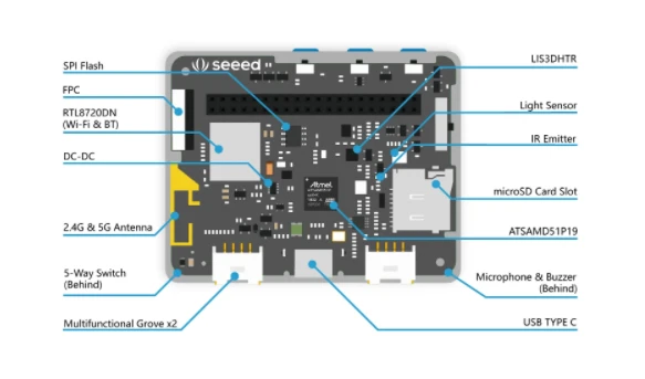 Seeed Studio Mikrokompiuteris su LCD ekranu Wio Terminal Bluetooth WiFi aprašymas - Prekės nuotrauka