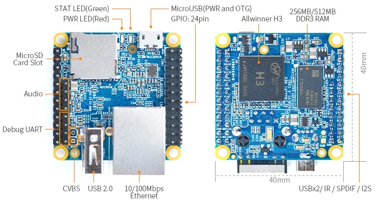 Friendlyarm NanoPi NEO v1.4 - Allwinner H3 keturių branduolių 1.2GHz + 512MB RAM - su jungtimis aprašymas - Prekės nuotrauka