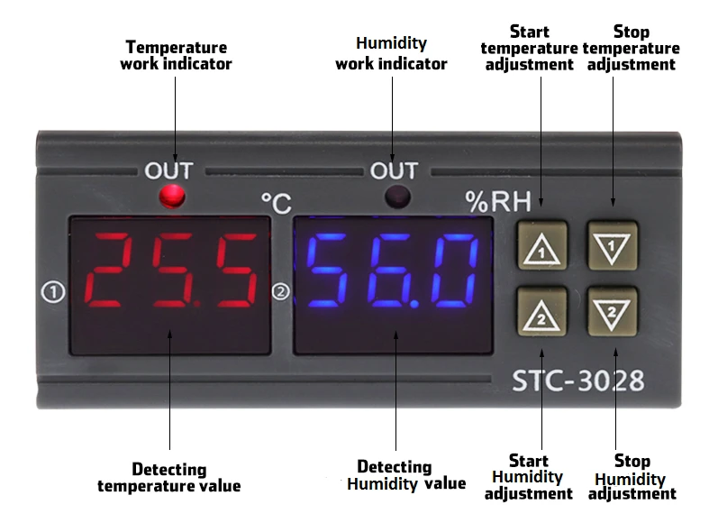 Oem Termostatas STC-3028 - 230VAC drėgmės ir temperatūros reguliatorius aprašymas - Prekės nuotrauka