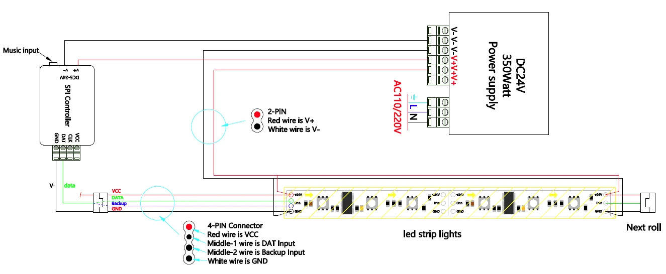 Oem Valdiklis SP107E skaitmeninėms LED juostoms RGB WS2812 Bluetooth 5-24V DC aprašymas - Prekės nuotrauka