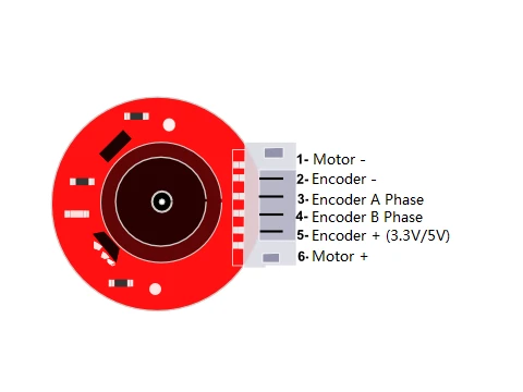 Oem Variklis su Pavara 6V 100RPM + Enkoderis aprašymas - Prekės nuotrauka