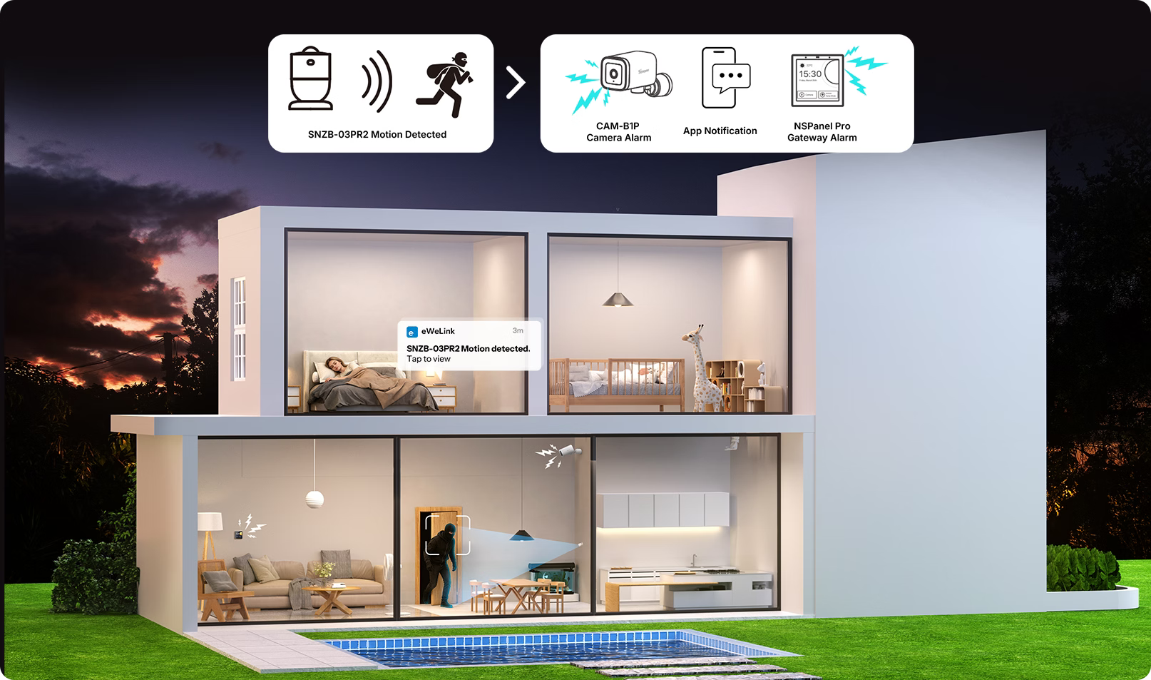 Zigbee judesio jutiklis Sonoff SNZB-03PR2 aprašymas - Prekės nuotrauka