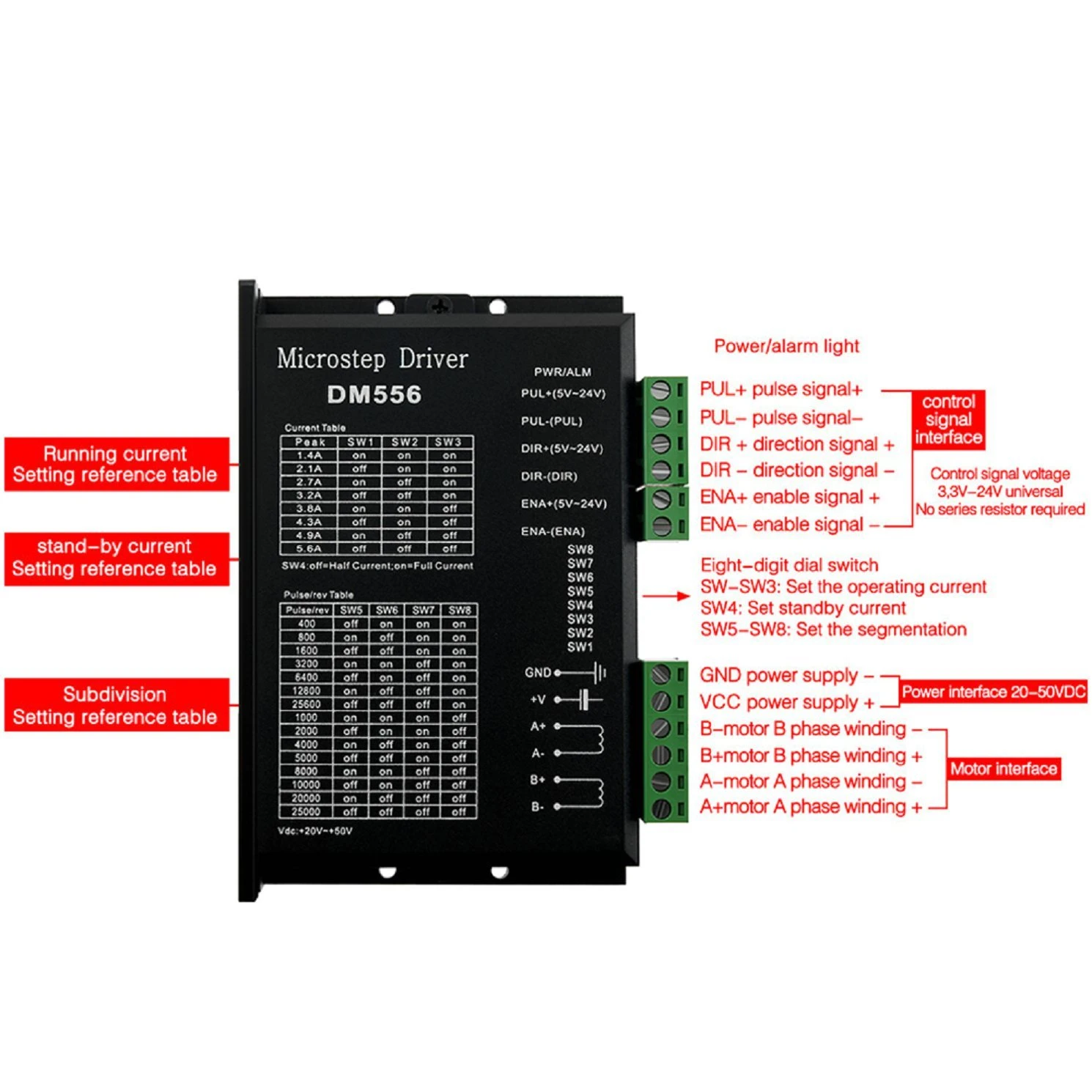 Oem Žingsninių Variklių Valdiklis DM556 24V-50V 5.6A aprašymas - Prekės nuotrauka