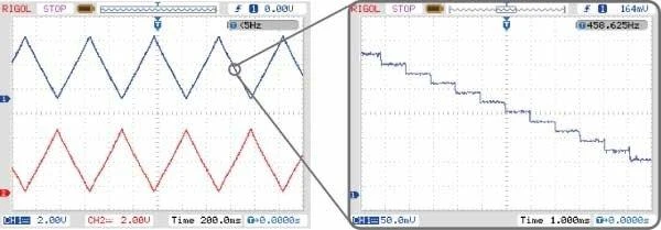 DFRobot dvigubas skaitmeninis potenciometras 100 kΩ