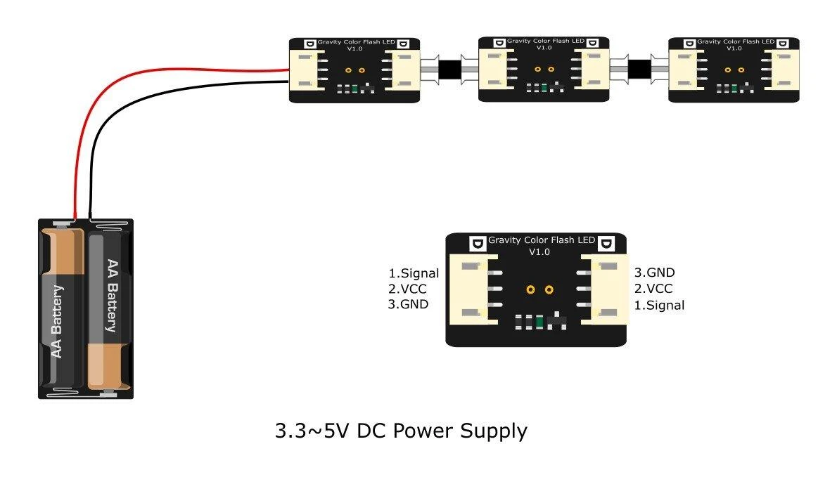DFRobot Gravity 7 spalvų RGB LED modulis