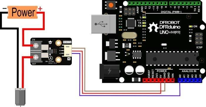 DFRobot Gravity analoginis 20 A srovės jutiklis