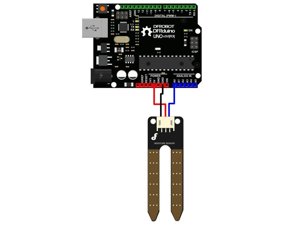 DFRobot Gravity analoginis dirvožemio drėgmės jutiklis