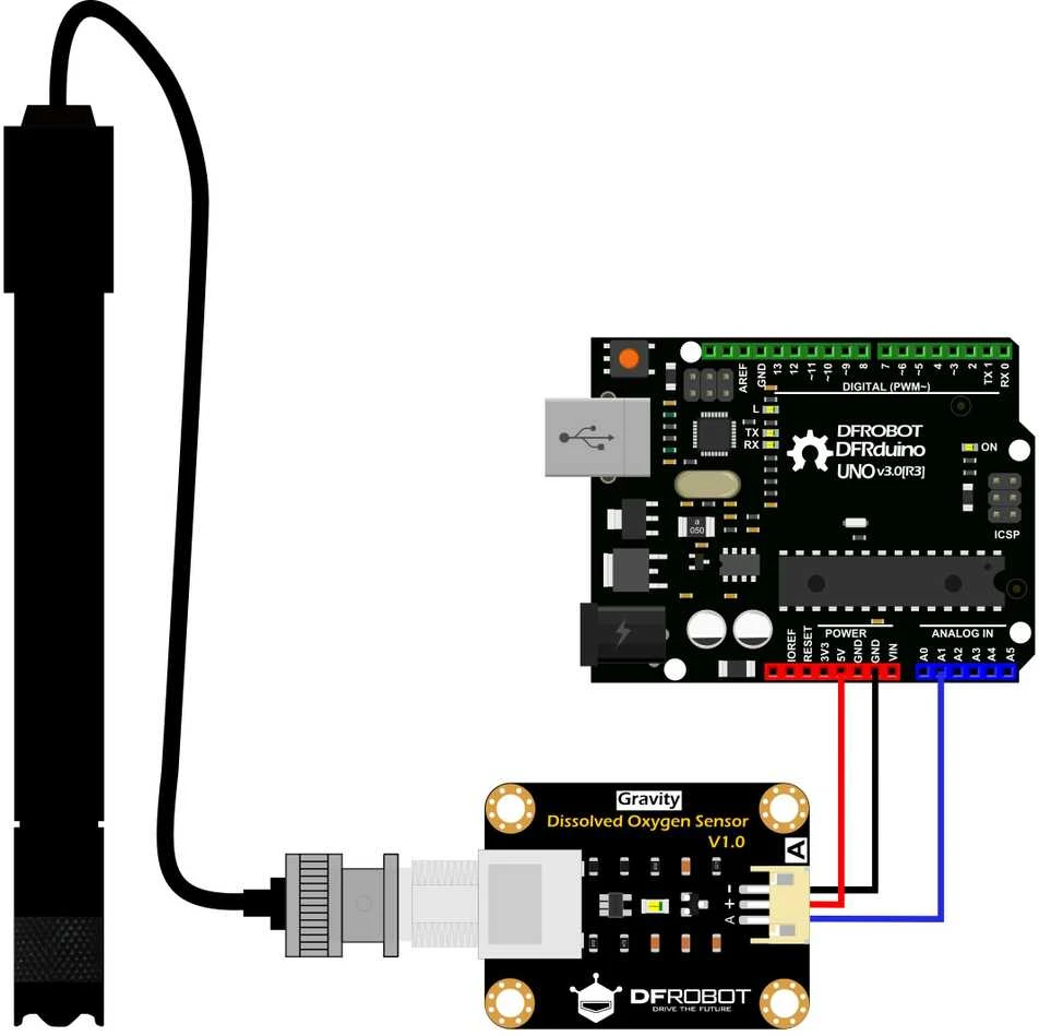 Oem DFRobot Gravity Infraraudonųjų spindulių CO2 jutiklis 4.5 ~ 5.5V DC 0 ~ 50000ppm ± (50ppm + 5%) 0 ~ 50 ℃